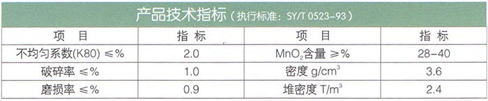 15錳砂（除鐵、除錳專用）濾料.jpg